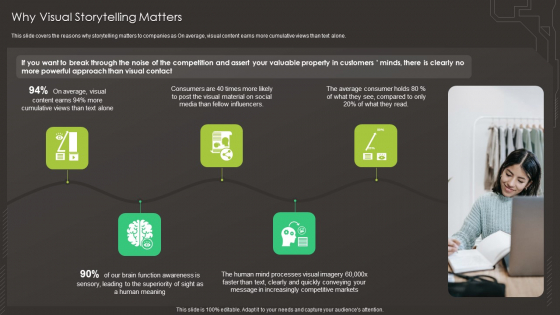 Digital Asset Management In Visual World Why Visual Storytelling Matters Guidelines PDF Digital Asset Management In Visual World Why Visual Storytelling Matters Guidelines PDF