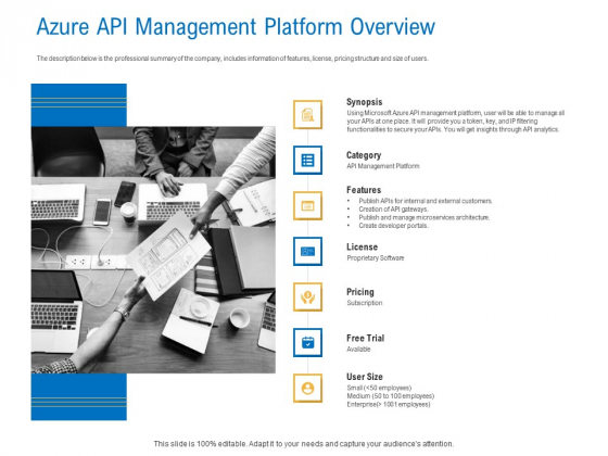 Digital Businesses Ecosystems Azure API Management Platform Overview Guidelines PDF Digital Businesses Ecosystems Azure API Management Platform Overview Guidelines PDF