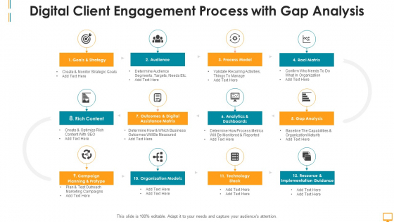 Digital Client Engagement Process With Gap Analysis Ppt Information