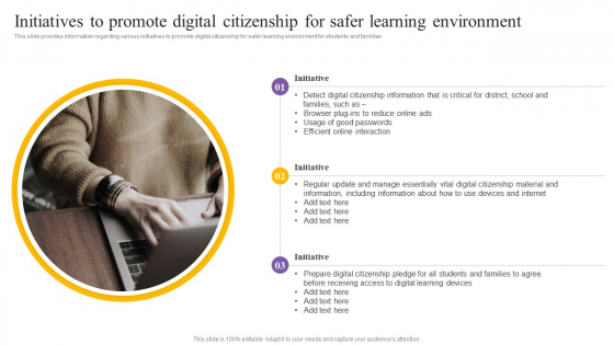 Digital Coaching And Learning Playbook Initiatives To Promote Digital Citizenship For Safer Learning Environment Ideas PDF