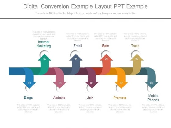 Digital Conversion Example Layout Ppt Example Digital Conversion Example Layout Ppt Example