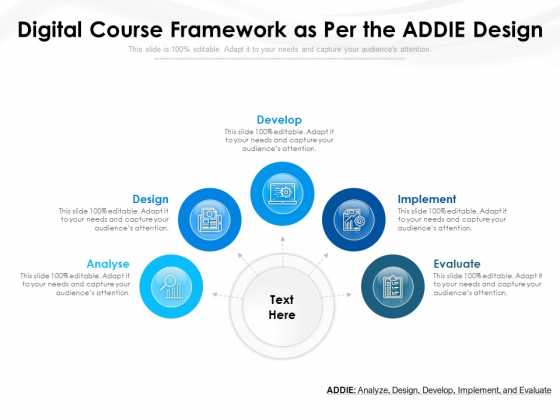 Digital Course Framework As Per The ADDIE Design Ppt PowerPoint Presentation File Demonstration PDF Digital Course Framework As Per The ADDIE Design Ppt PowerPoint Presentation File Demonstration PDF