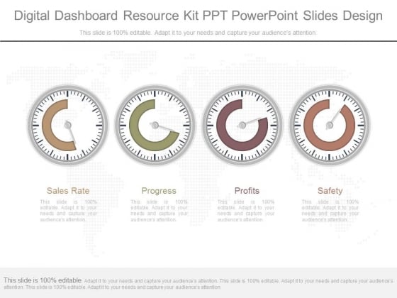 Digital Dashboard Resource Kit Ppt Powerpoint Slides Design Digital Dashboard Resource Kit Ppt Powerpoint Slides Design