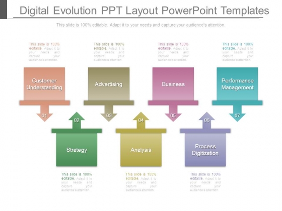 Digital Evolution Ppt Layout Powerpoint Templates