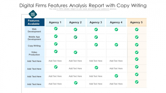 Digital Firms Features Analysis Report With Copy Writing Ppt PowerPoint Presentation File Graphic Tips PDF Digital Firms Features Analysis Report With Copy Writing Ppt PowerPoint Presentation File Graphic Tips PDF