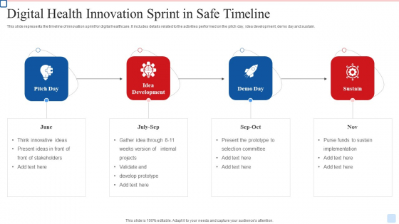 Digital Health Innovation Sprint In Safe Timeline Elements PDF