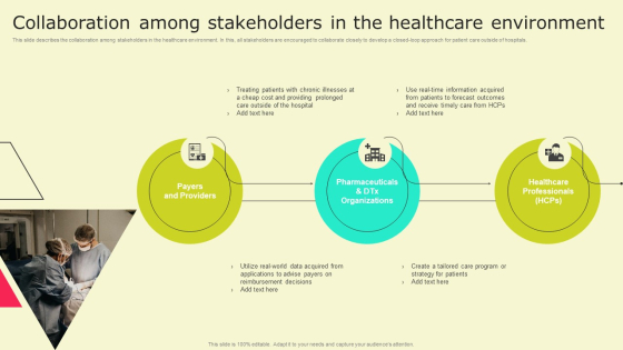 Digital Health Interventions Collaboration Among Stakeholders Healthcare Environment Download PDF