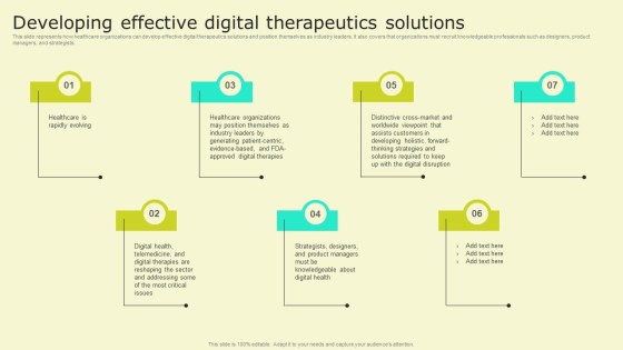 Digital Health Interventions Developing Effective Digital Therapeutics Solutions Graphics PDF