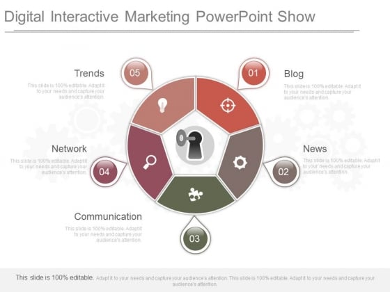 Digital Interactive Marketing Powerpoint Show Digital Interactive Marketing Powerpoint Show