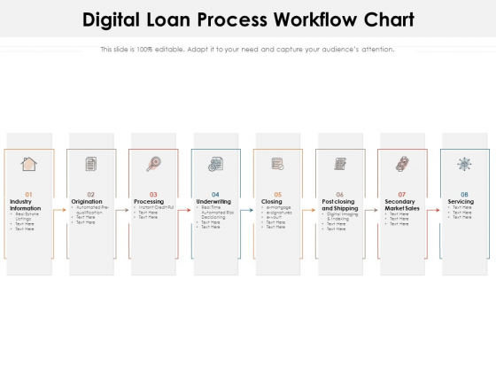 Digital Loan Process Workflow Chart Ppt PowerPoint Presentation Professional Template PDF Digital Loan Process Workflow Chart Ppt PowerPoint Presentation Professional Template PDF
