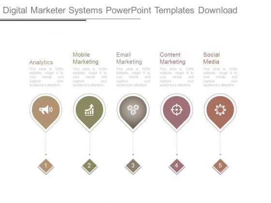 Digital Marketer Systems Powerpoint Templates Download Digital Marketer Systems Powerpoint Templates Download