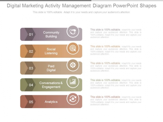 Digital Marketing Activity Management Diagram Powerpoint Shapes