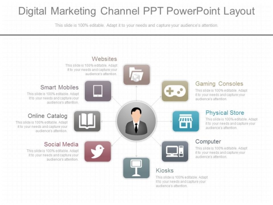 Digital Marketing Channel Ppt Powerpoint Layout Digital Marketing Channel Ppt Powerpoint Layout