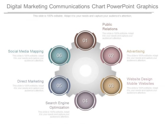 Digital Marketing Communications Chart Powerpoint Graphics Digital Marketing Communications Chart Powerpoint Graphics