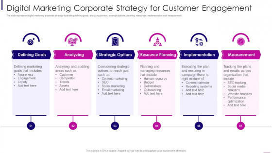 Digital Marketing Corporate Strategy For Customer Engagement Icons PDF