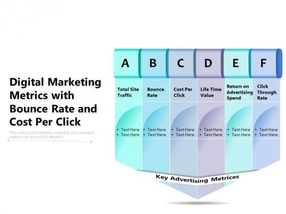 Digital Marketing Metrics With Bounce Rate And Cost Per Click Ppt PowerPoint Presentation File Infographics PDF Digital Marketing Metrics With Bounce Rate And Cost Per Click Ppt PowerPoint Presentation File Infographics PDF