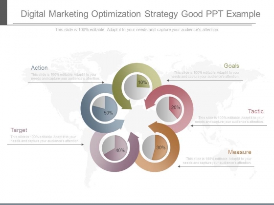Digital Marketing Optimization Strategy Good Ppt Example Digital Marketing Optimization Strategy Good Ppt Example