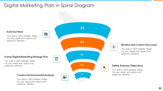 Digital Marketing Plan In Spiral Diagram Demonstration PDF