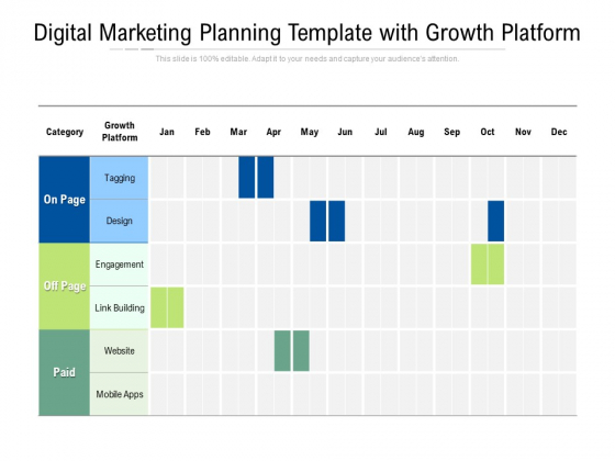 Digital Marketing Planning Template With Growth Platform Ppt PowerPoint ...