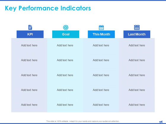 Digital Marketing Progress Key Performance Indicators Goal Ppt Slides Example PDF