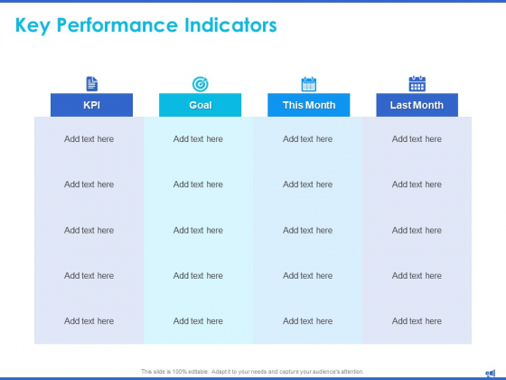 Digital Marketing Progress Key Performance Indicators Goal Ppt Slides Example PDF Digital Marketing Progress Key Performance Indicators Goal Ppt Slides Example PDF