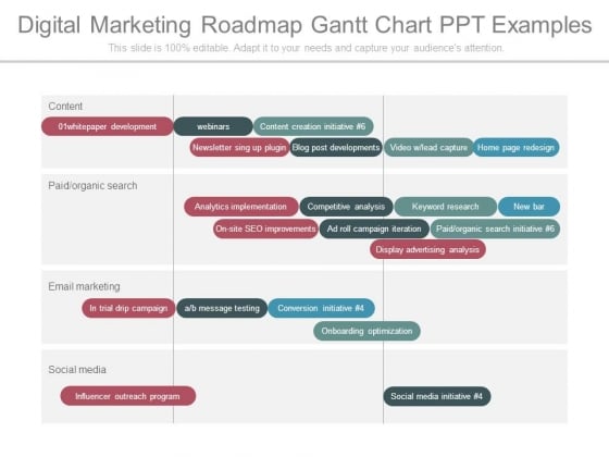 Advertising Gantt Chart