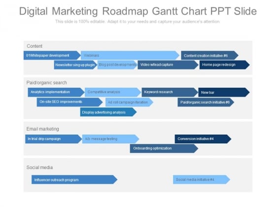 Digital Marketing Plan Gantt Chart