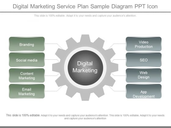 Digital Marketing Service Plan Sample Diagram Ppt Icon Digital Marketing Service Plan Sample Diagram Ppt Icon