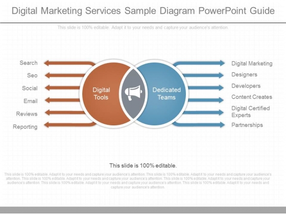 Digital Marketing Services Sample Diagram Powerpoint Guide