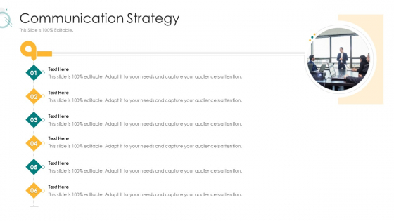Digital Marketing Strategy And Technological Adaptation Communication Strategy Information PDF