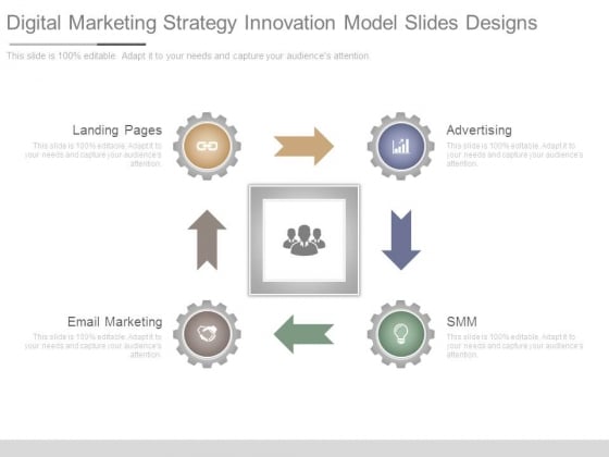Digital Marketing Strategy Innovation Model Slides Designs Digital Marketing Strategy Innovation Model Slides Designs