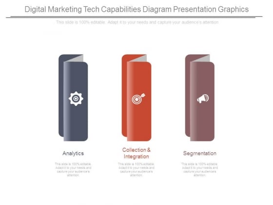 Digital Marketing Tech Capabilities Diagram Presentation Graphics Digital Marketing Tech Capabilities Diagram Presentation Graphics