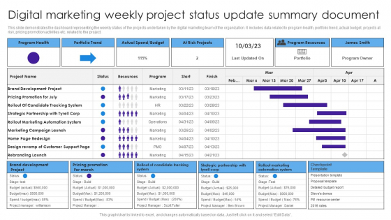 Digital Marketing Weekly Project Status Update Summary Document Formats PDF