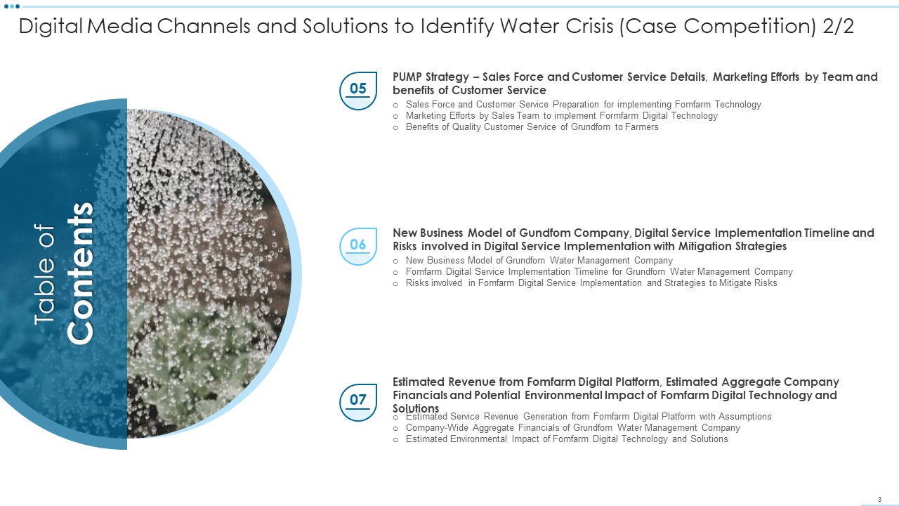 Digital Media Channels And Solutions To Identify Water Crisis Case Competition Ppt PowerPoint Presentation Complete Deck With Slides colorful appealing
