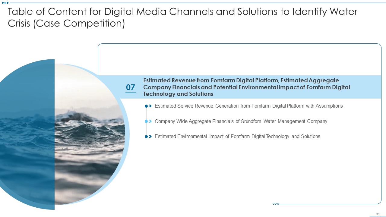 Digital Media Channels And Solutions To Identify Water Crisis Case Competition Ppt PowerPoint Presentation Complete Deck With Slides colorful informative
