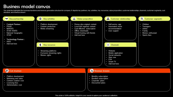 Digital Media Streaming Platform Company Profile Business Model Canvas Introduction PDF