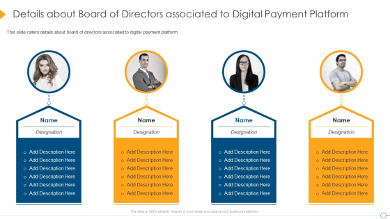 Digital Payment Firm Investment Pitch Deck Details About Board Of Directors Associated To Digital Payment Platform Elements PDF