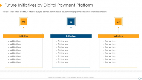 Digital Payment Firm Investment Pitch Deck Future Initiatives By Digital Payment Platform Introduction PDF