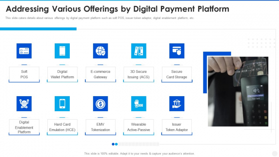 Digital Payment Solution Company Stakeholder Addressing Various Offerings By Digital Payment Platform Icons PDF