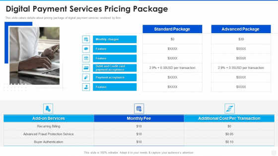 Digital Payment Solution Company Stakeholder Digital Payment Services Pricing Package Template PDF Digital Payment Solution Company Stakeholder Digital Payment Services Pricing Package Template PDF
