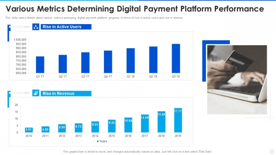 Digital Payment Solution Company Stakeholder Various Metrics Determining Digital Designs PDF Digital Payment Solution Company Stakeholder Various Metrics Determining Digital Designs PDF