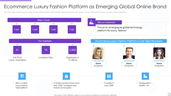 Digital Premium Fashion Platform Investor Financing Elevator Ecommerce Luxury Fashion Platform Background PDF Digital Premium Fashion Platform Investor Financing Elevator Ecommerce Luxury Fashion Platform Background PDF