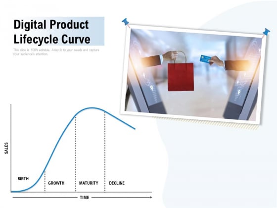 Digital Product Lifecycle Curve Ppt PowerPoint Presentation Pictures Guide PDF Digital Product Lifecycle Curve Ppt PowerPoint Presentation Pictures Guide PDF