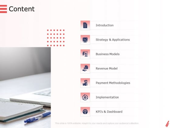 Digital Products And Services Content Ppt Professional Introduction PDF Digital Products And Services Content Ppt Professional Introduction PDF