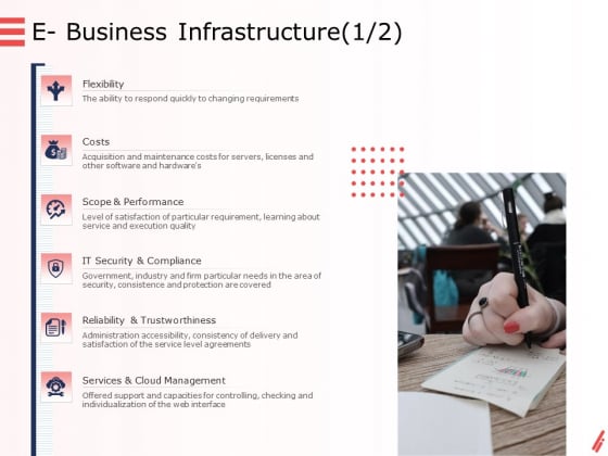Digital Products And Services E Business Infrastructure Costs Ppt Portfolio Vector PDF Digital Products And Services E Business Infrastructure Costs Ppt Portfolio Vector PDF