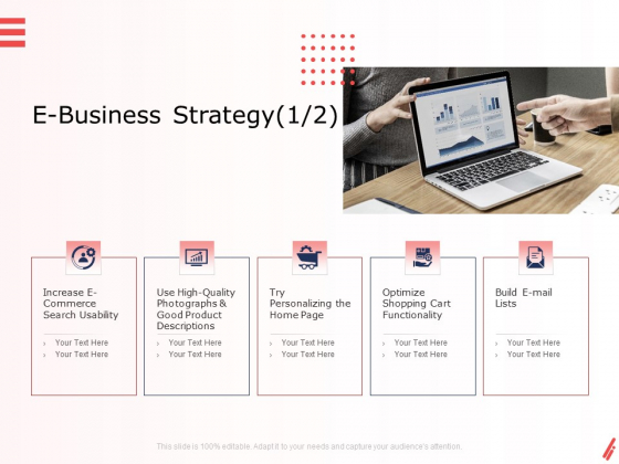 Digital Products And Services E Business Strategy Product Ppt Visual Aids Slides PDF Digital Products And Services E Business Strategy Product Ppt Visual Aids Slides PDF