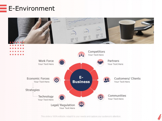 Digital Products And Services E Environment Ppt Slides Vector PDF Digital Products And Services E Environment Ppt Slides Vector PDF