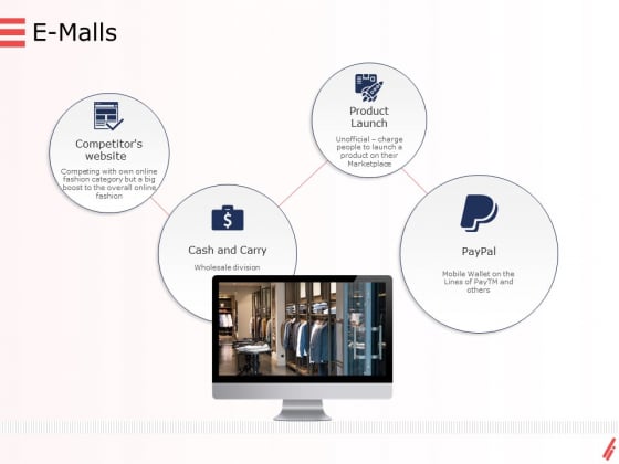 Digital Products And Services E Malls Ppt Infographics Skills PDF Digital Products And Services E Malls Ppt Infographics Skills PDF