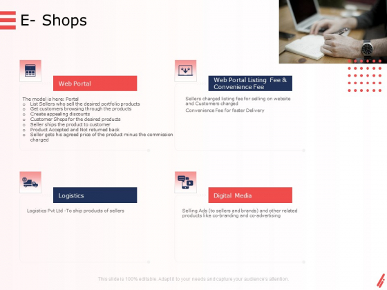 Digital Products And Services E Shops Ppt Infographics Structure PDF Digital Products And Services E Shops Ppt Infographics Structure PDF