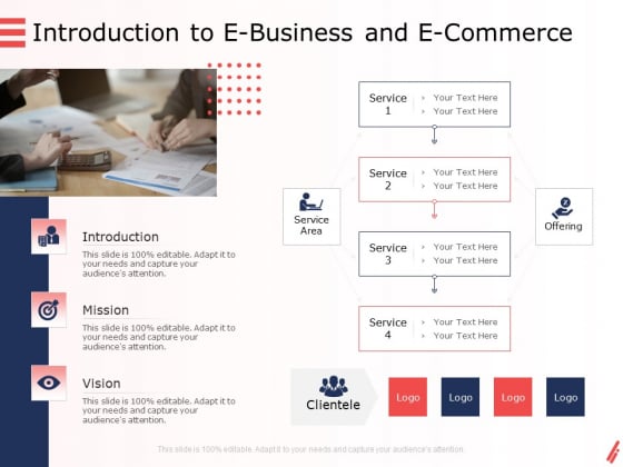 Digital Products And Services Introduction To E Business And E Commerce Ppt Infographic Template Example 2015 PDF Digital Products And Services Introduction To E Business And E Commerce Ppt Infographic Template Example 2015 PDF